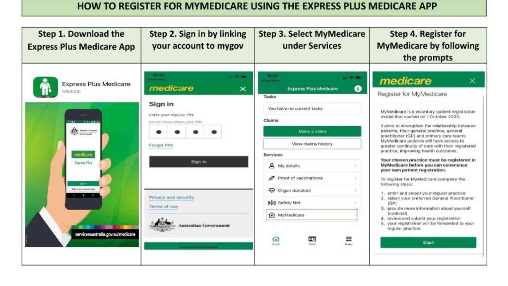 Express Plus Medicare app
